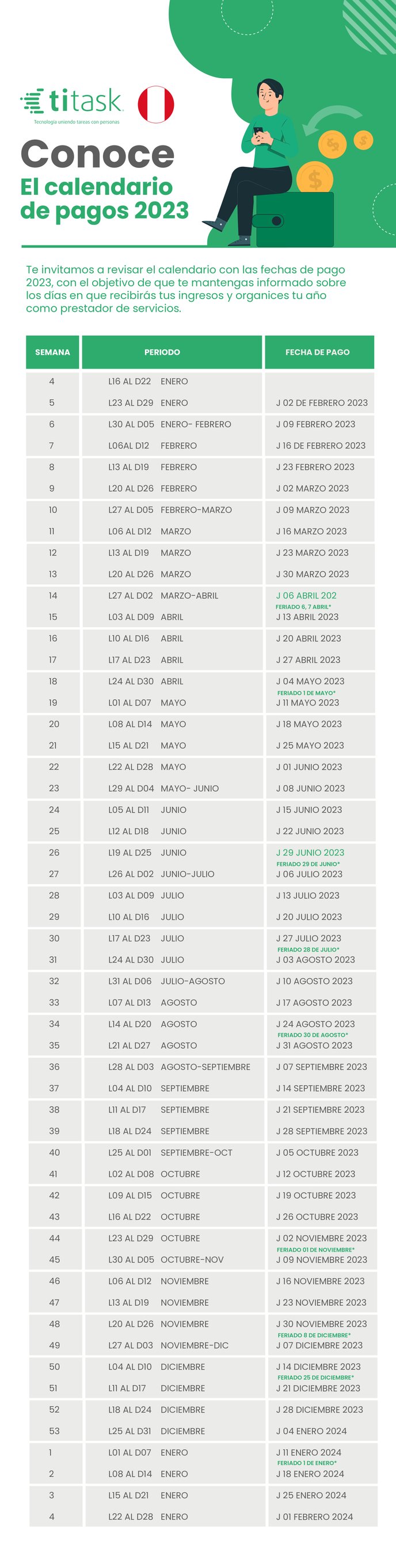 CALENDARIO TITASK PERÚ 2023