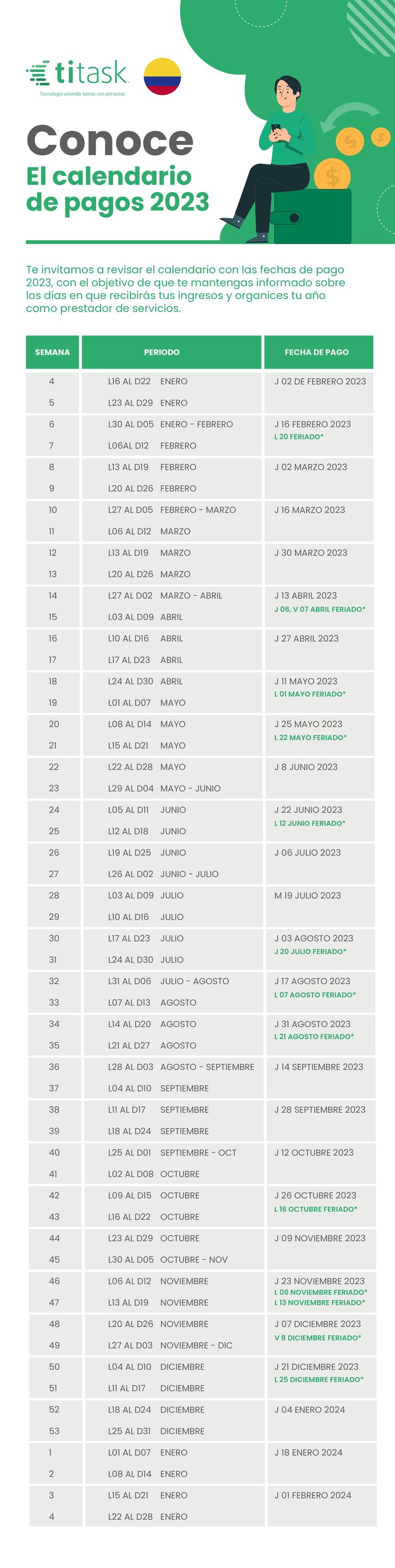 Calendario de pagos Ti Task_2023_colombia_page-0001